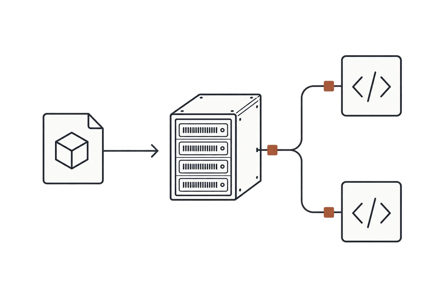 A model package feeds a runtime, which connects to two API endpoints.